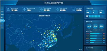 王民在第二屆數(shù)字中國(guó)建設(shè)峰會(huì) 互聯(lián)網(wǎng)數(shù)據(jù)服務(wù)驅(qū)動(dòng)數(shù)字化未來(lái)